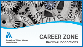Career Zone