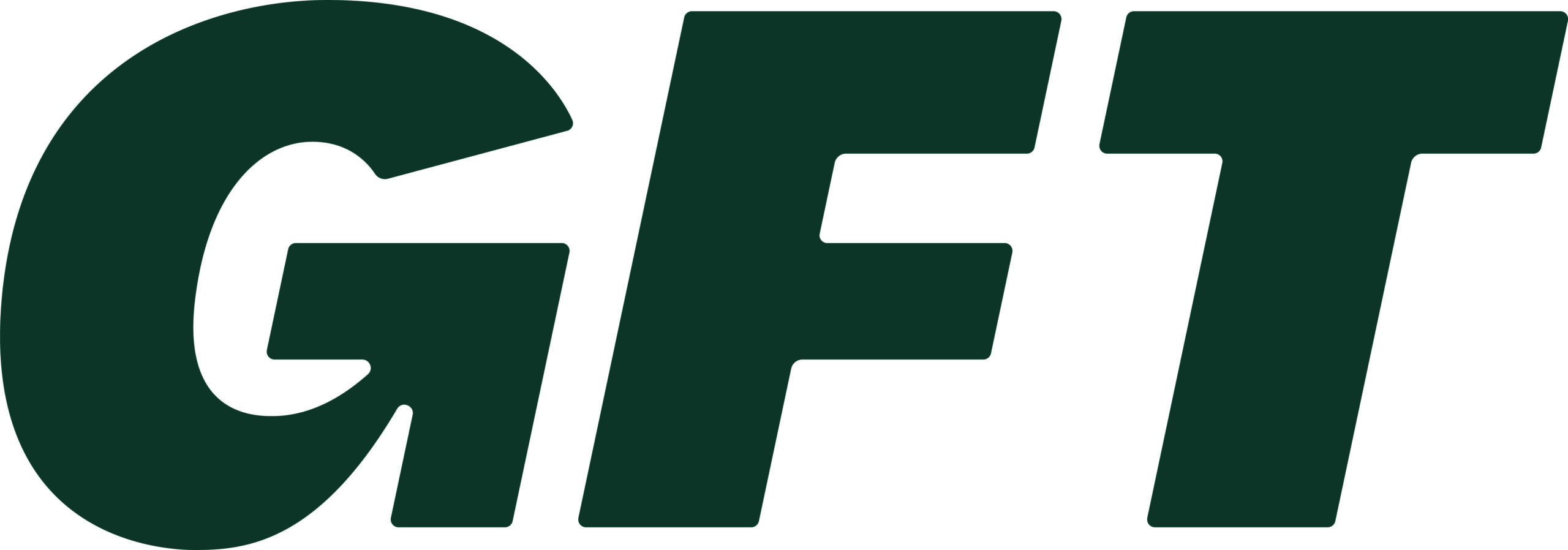 GFT