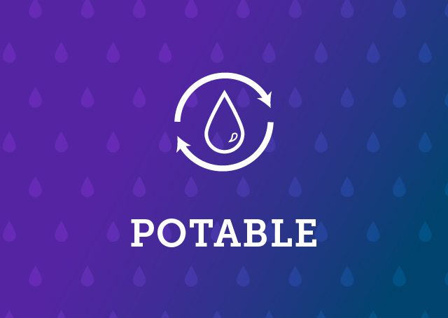 Potable Reuse