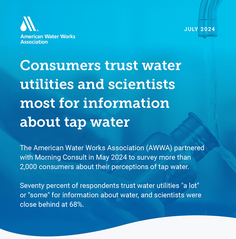 Public-Perceptions-of-Tap-Water-Survey-24-Infographic-Part-01
